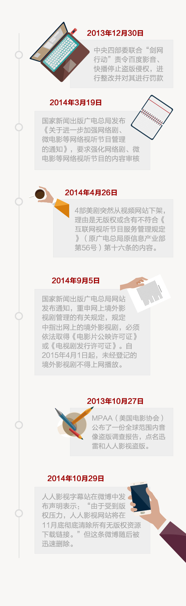 為什么說(shuō)射手和人人的關(guān)停命運(yùn)是可以預(yù)見的？