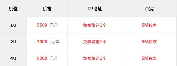 鄭州多線機房 鄭州多線機房