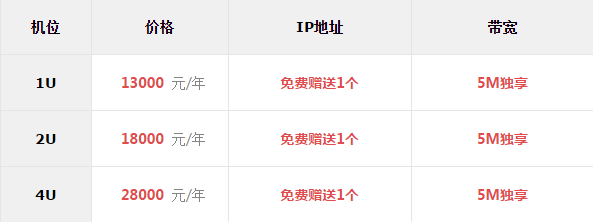 北京兆維機房 北京兆維機房