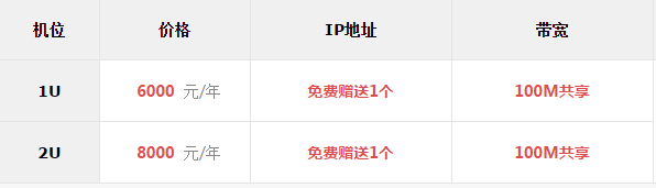 上海電信機房 上海電信機房