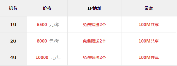 九江雙線雙IP機房 九江雙線雙IP機房