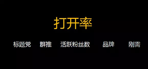 如何提高文章打開率？