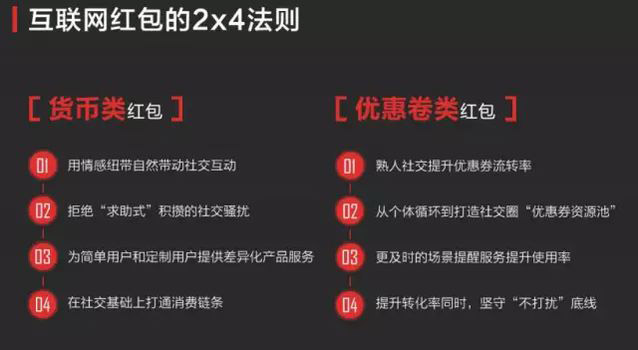透析網(wǎng)絡紅包下一站去向：技術及商業(yè)趨勢