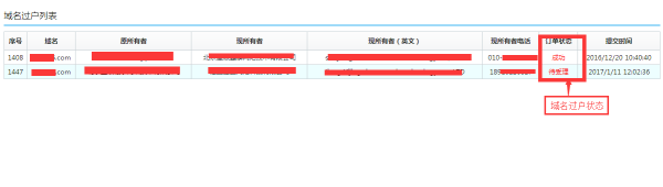 域名過戶 域名過戶
