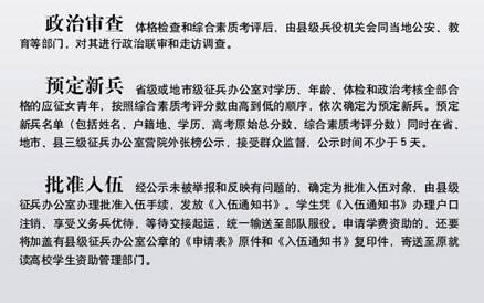 女兵應(yīng)征報名開始 鏗鏹玫瑰一起來參軍報國