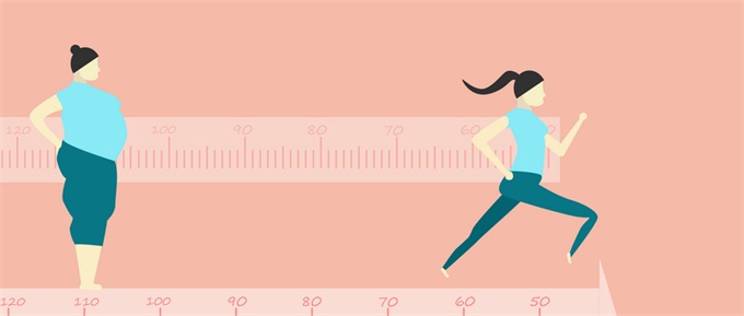 人類環(huán)境易致肥胖 人類總體上會變得越來越胖？